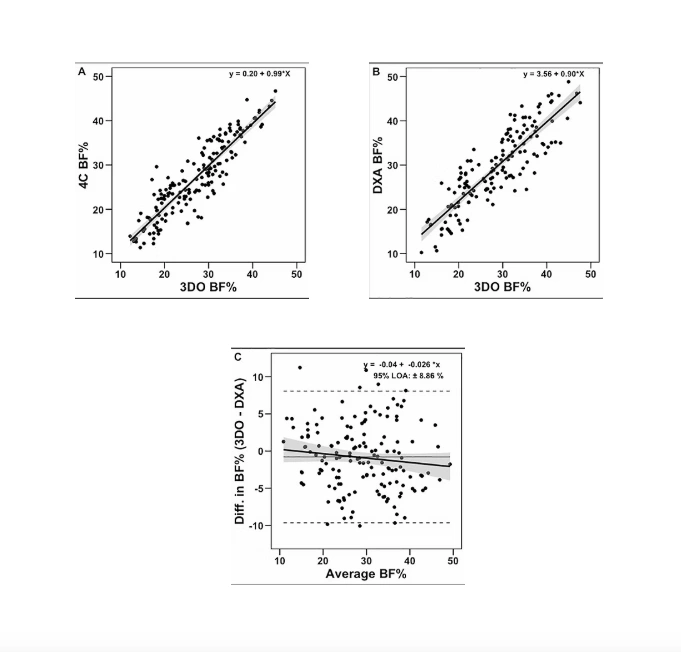 size stream white paper